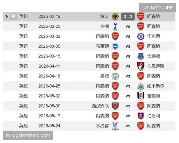 前瞻:英超争冠天王山之战,阿森纳主场对阵曼城的赛前分析 前瞻:英超争冠天王山之战,阿森纳主场对阵曼城的赛前分析